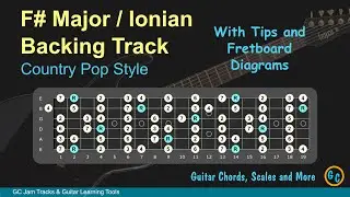 F# Major / Ionian Jam Backing Track for Guitar with Tips and Diagrams