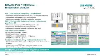 TeleControl - эффективное дистанционное управление в SIMATIC PCS 7