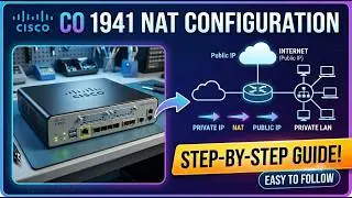 cisco 1941 NAT Configuration