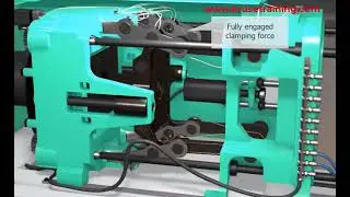 Toggle Clamping System