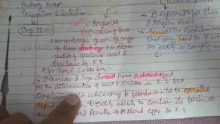 AUDIT SA 250 Revision