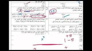 اختبار رياضيات ثالث ثانوي ف1 