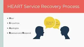 HEART Service Recovery