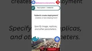 Kubernetes commands #devops #kubernetes #k8s #docker   #kubernetestutorial  #kubernetesforbeginners