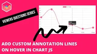 How to Add Custom Annotation Line on Hover in Chart JS