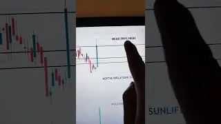 #nifty#banknifty#index#volume#abslamc