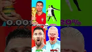 stop challenge for you 😱only 1% can stop | Ronaldo | Messi | Neymar | Mbappe |#shorts#football