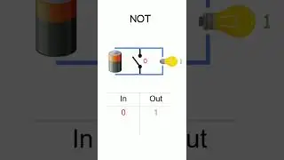 Working of NOT gate #shorts #cbsecomputer
