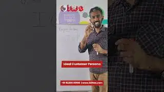 How to Create Buyer Personas and Ideal Customer Personas for Marketing Success?