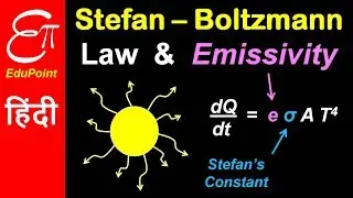 Stefan Boltzmann law and Emissivity | video in HINDI