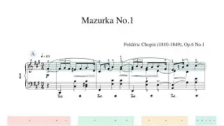 Chopin, 4 Mazurkas (No.1~4), Op.6 No.1~4 (Adam Harasiewicz, Nikita Magaloff)