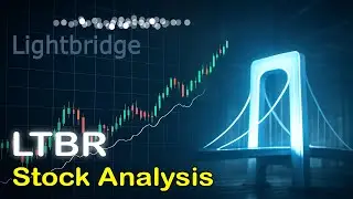 Lightbridge : LTBR Stock Analysis with Elliott Wave + Trade Setup