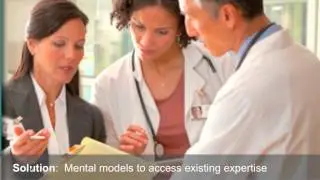 Using Appropriate Mental models - SaaS Design Principles ... in 3 minutes