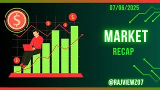 Weekly market update | EP 3 |  nifty microcap is crazy 💀 | RAJ VIEWZ