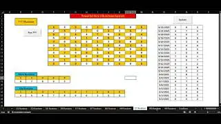 Quickest And Effective Way to Play Pick 3 Using A Powerful Pick 3 Rundown Excel System 