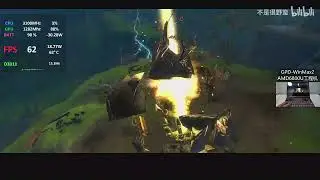 1080P Guild Wars 2 high setting on 6800U GPD WIN MAX 2