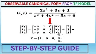 Transfer Function to Observable Canonical Form (State-Space).