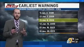 First Alert: Weather Now - What You Need to Know for Friday, January 9