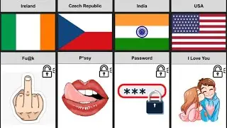 Common Password From Different Countries