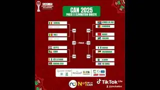 CAN 2025 PHASE &Agrave; &Eacute;LIMINATION DIRECTE #coupedafriquedesnations #afcon2025morocco #2026 #caf #football