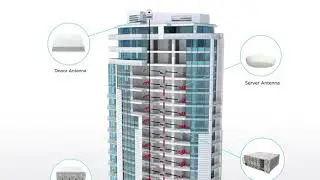 ADRF Enterprise Solution