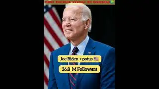Top 5 MOST Followed Leaders On Instagram! PM Modi? #shorts