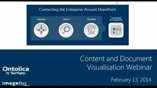 Ontolica Preview with SharePoint 2013