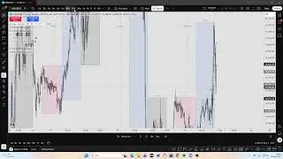 Internal Manipulation Entry Model