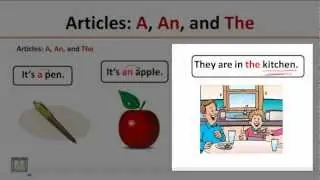 GRAMMAR - Articles (A, An,The)
