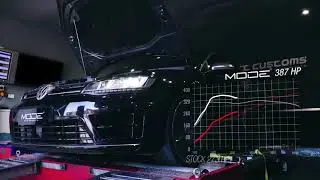 MODE Auto Concepts | www.MODEAUTOSTORE.com | VW Golf MK7 R