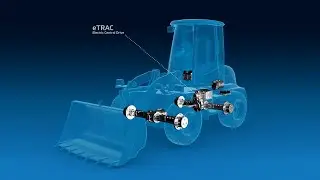 Electric driveline technology for compact equipment: ZF eTRAC