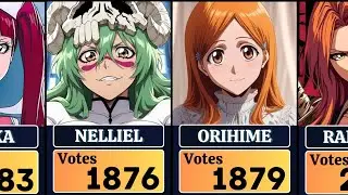 Top 50 Favourite Female Anime Characters in Bleach (Fan Poll) - @zorouchiha