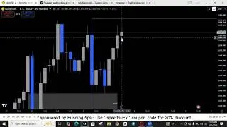 Технический и COT-анализ Xauus, серебра и Nasdaq | 5 октября 2025 г.