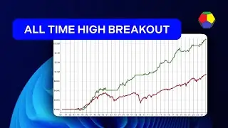 All-Time High Breakout Trend Follow Strategy | RealTest Backtest + Code