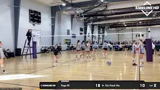 Six Pack 14s vs. Togs 16 (2026.01.18)