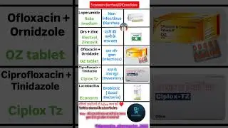 Devendra_pharmasict_2025 5 common medicine in diarrhea and looz motion loperamide and Ofloxacin tab.