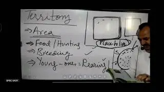 Biology Animal behavior Class 12 || 01-11-2023