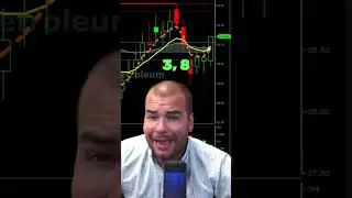 Big Day for Oil: Israel Starts Ground Offensive in Lebanon! #shorts #stockmarket | VectorVest