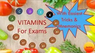 Vitamins Easy Tricks | Vitamins Classification, Scientific Names and Deficiency Diseases | Mnemonics