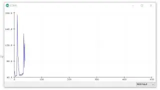 myoware EMG signal subject 4