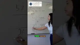 Mastering Tic-Tac-Toe: Analyzing Math Problems Step-by-Step