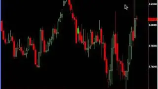 Oct28 DailyFX