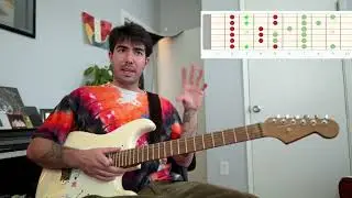 The Pentatonic Equator - The Mixolydian Hybrid Scale for Guitar