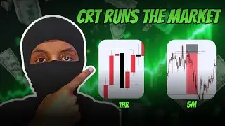 This Strategy Will Change How You Trade Forever | ስለ Crt Strategy በአማርኛ | Forex trading | Etubers