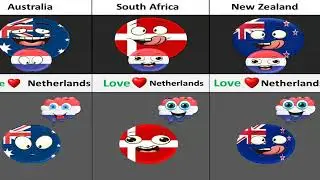 Countries That Love and Hate the Netherlands | Top 50 International Relations Overview