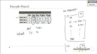 LR 74 average response time