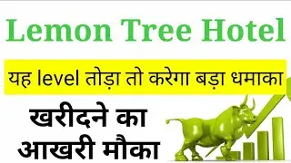 Lemon tree hotel share target
