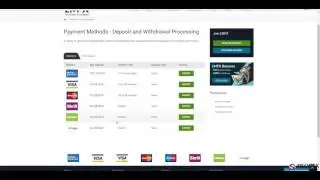 Обзор LMFX - PFOREX.COM