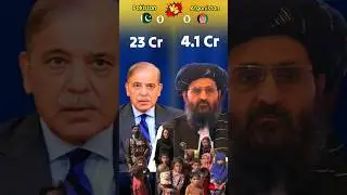 Know About Pakistan vs Afghanistan country comparison & Exploring the Differences GDP & Similarities