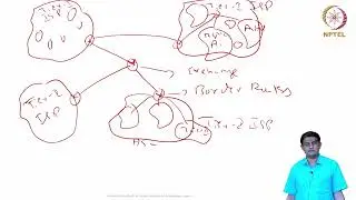 Lec-01 | An Introduction to High Performance Switching and Routing - Part 1 #swayamprabha #CH30SP